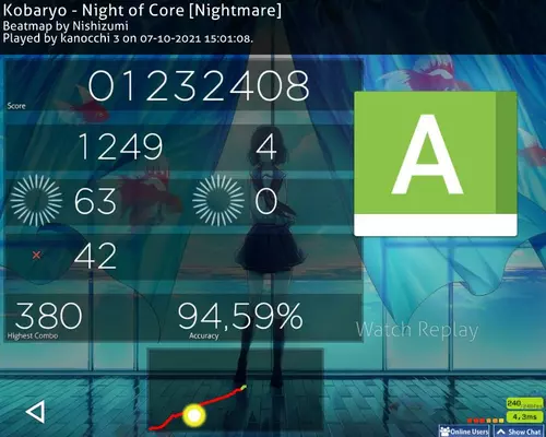 Night of Core 94.59% A RANK link image